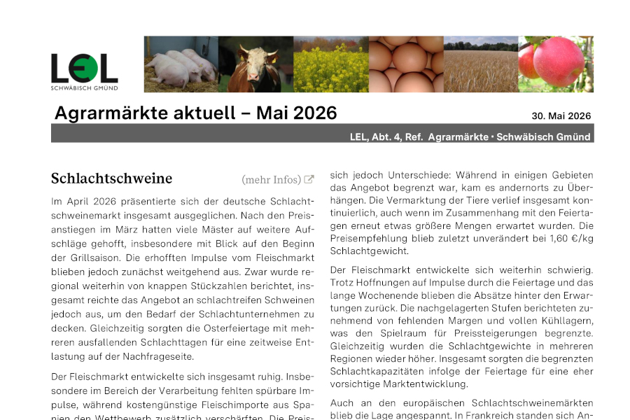 Darstellung (Schlachtschweine, Ferkel, Kälber, Getreide, Tafeläpfel) Newsletter Agrarmärkte aktuell LEL