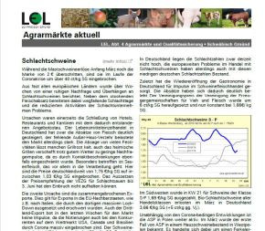 Darstellung (Schlachtschweine, Ferkel, Kälber, Getreide, Tafeläpfel) Newsletter Agrarmärkte aktuell LEL